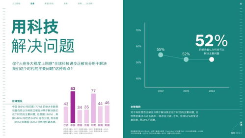 博世與微軟攜手探索生成式人工智能應用新領域